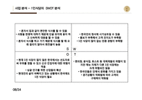 일본식 1인식당 사업계획서-8