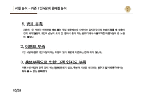 일본식 1인식당 사업계획서-10
