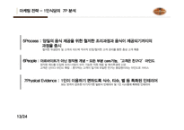 일본식 1인식당 사업계획서-13