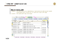 일본식 1인식당 사업계획서-14