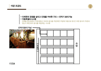 일본식 1인식당 사업계획서-17