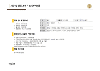 일본식 1인식당 사업계획서-18