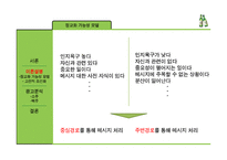 이론을 통한 주류광고 분석-7