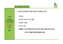 이론을 통한 주류광고 분석-20