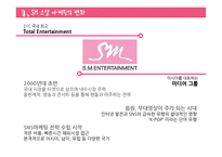 SM 소셜 마케팅 분석-4