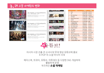 SM 소셜 마케팅 분석-8