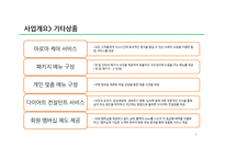 다이어트 컨셉 카페 사업의 마케팅 전략-6