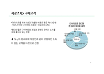 다이어트 컨셉 카페 사업의 마케팅 전략-8