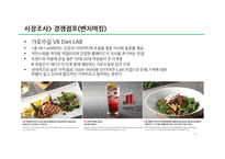 다이어트 컨셉 카페 사업의 마케팅 전략-10