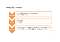 다이어트 컨셉 카페 사업의 마케팅 전략-12