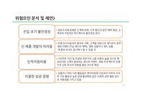 다이어트 컨셉 카페 사업의 마케팅 전략-19
