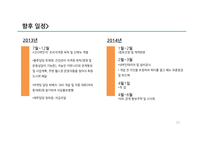 다이어트 컨셉 카페 사업의 마케팅 전략-20