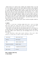 일본의 국가문화와 기업문화-13
