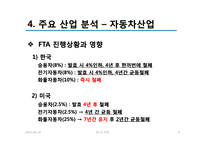 한-미 FTA와 주요산업분석-9