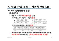 한-미 FTA와 주요산업분석-10
