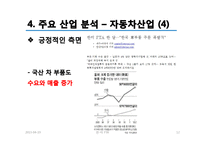 한-미 FTA와 주요산업분석-12