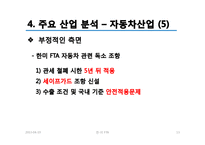 한-미 FTA와 주요산업분석-13
