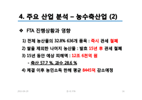 한-미 FTA와 주요산업분석-16