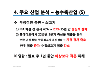 한-미 FTA와 주요산업분석-19