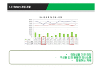 전력 대란 문제와 자치와 협동-2
