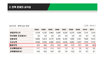 전력 대란 문제와 자치와 협동-5