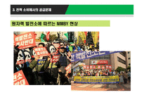 전력 대란 문제와 자치와 협동-11