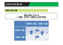 전력 대란 문제와 자치와 협동-15