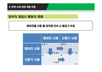 전력 대란 문제와 자치와 협동-16