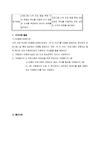 청소년 미혼모 자아존중감의 증진과 진로탐색 프로그램-13