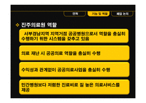 진주의료원 폐업사태 연구-6
