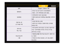진주의료원 폐업사태 연구-12