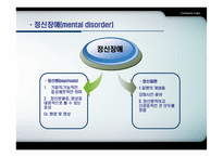 정신장애인의 인권과 사회복지에 대하여-4
