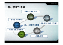 정신장애인의 인권과 사회복지에 대하여-5
