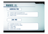 정신장애인의 인권과 사회복지에 대하여-15