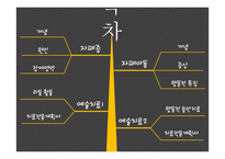 자폐아동 예술치료-2