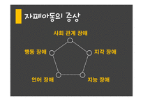 자폐아동 예술치료-10