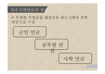 복지정책-특수직역연금의 문제점과 개선방안-4