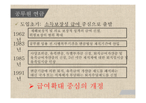 복지정책-특수직역연금의 문제점과 개선방안-7