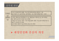 복지정책-특수직역연금의 문제점과 개선방안-8