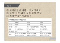 복지정책-특수직역연금의 문제점과 개선방안-13
