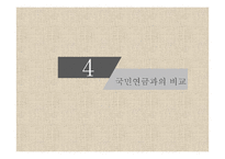 복지정책-특수직역연금의 문제점과 개선방안-17