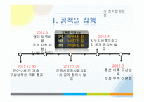 이명박 정부의 보육정책 연구-17