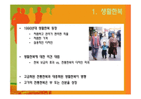 현대의 의생활 문화-4