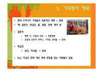 현대의 의생활 문화-12