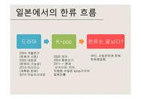 한류 파급효과의 장단점과 발전방향-15