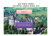 독일의 사회복지 발달 및 전개-5