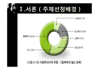아동방임과 정신건강-4