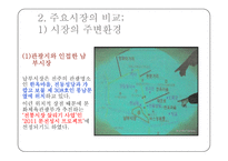 전주 시장의 시설 및 공간 활용 특성 연구-7