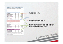 동성부부 입양문제 고찰-6