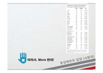동성부부 입양문제 고찰-9